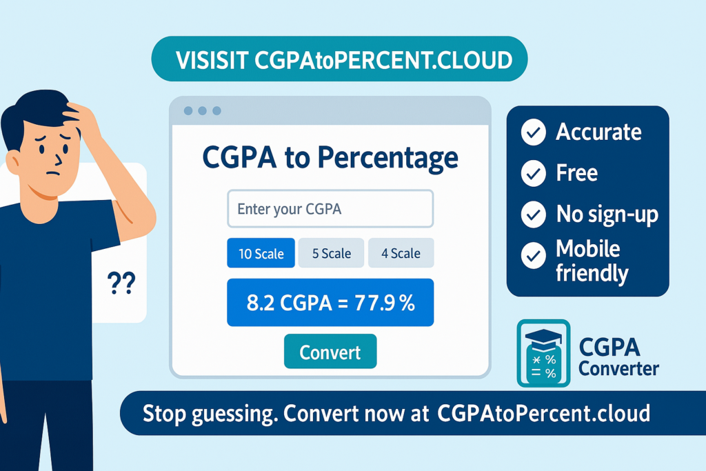 CGPA to Percentage