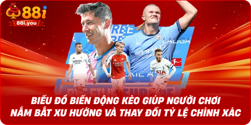 Biểu đồ biến động kèo giúp người chơi nắm bắt xu hướng và thay đổi tỷ lệ chính xác